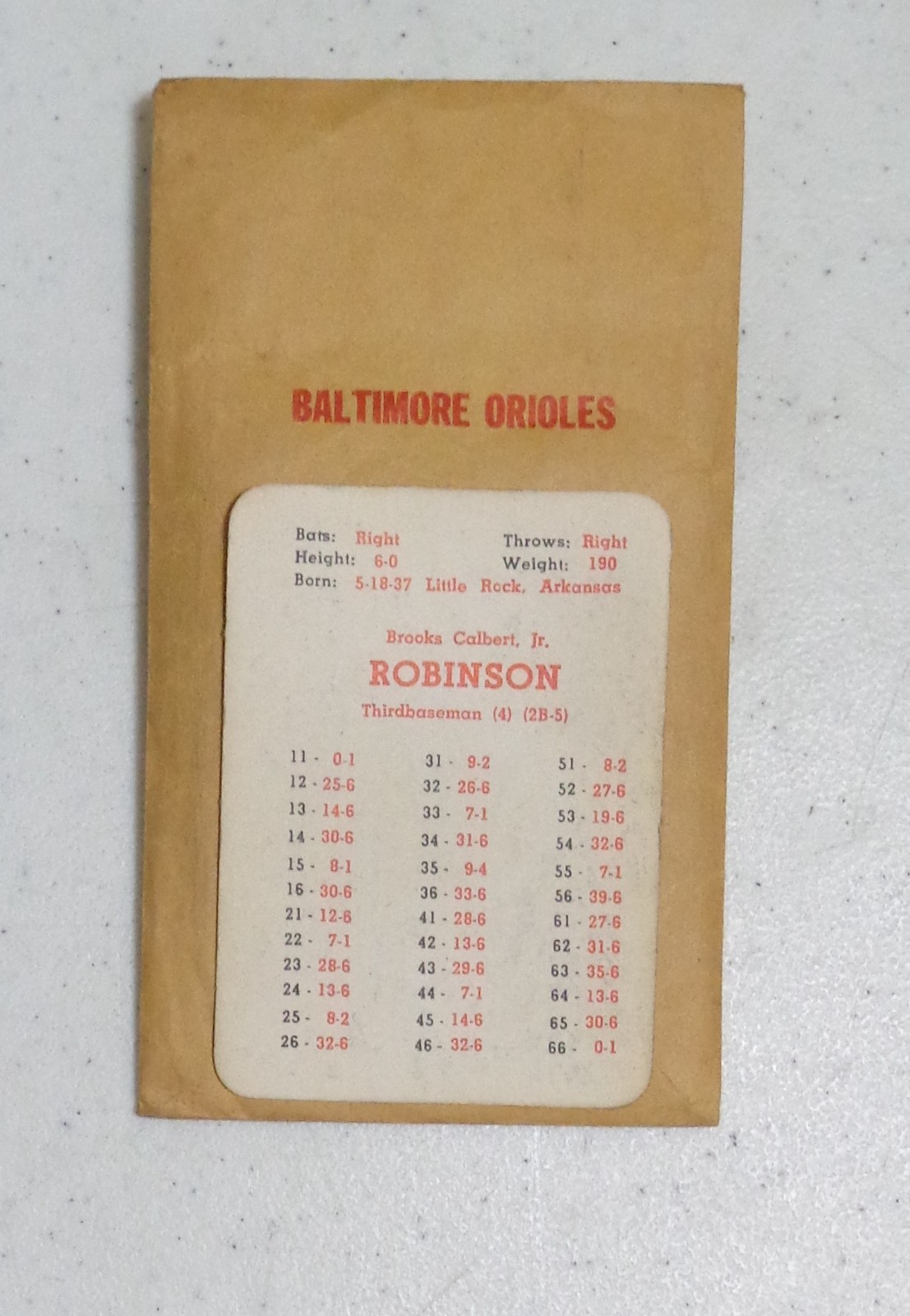 APBA Baseball 1959 Season Card Set with Original Roster Sheet | eBay