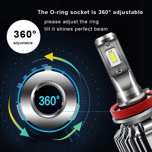 Alla Lighting TS-LED 9003 Headlight High Low Beam Bulb Super Slim EZ Install Fit - Picture 8 of 10