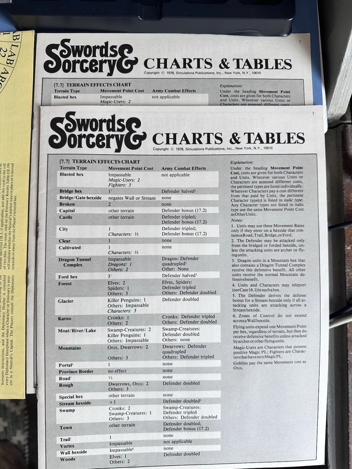 Swords & Sorcery: Quest and Conquest in the Age of Magic 1990 SPI 99% completo - Imagen 3 de 4
