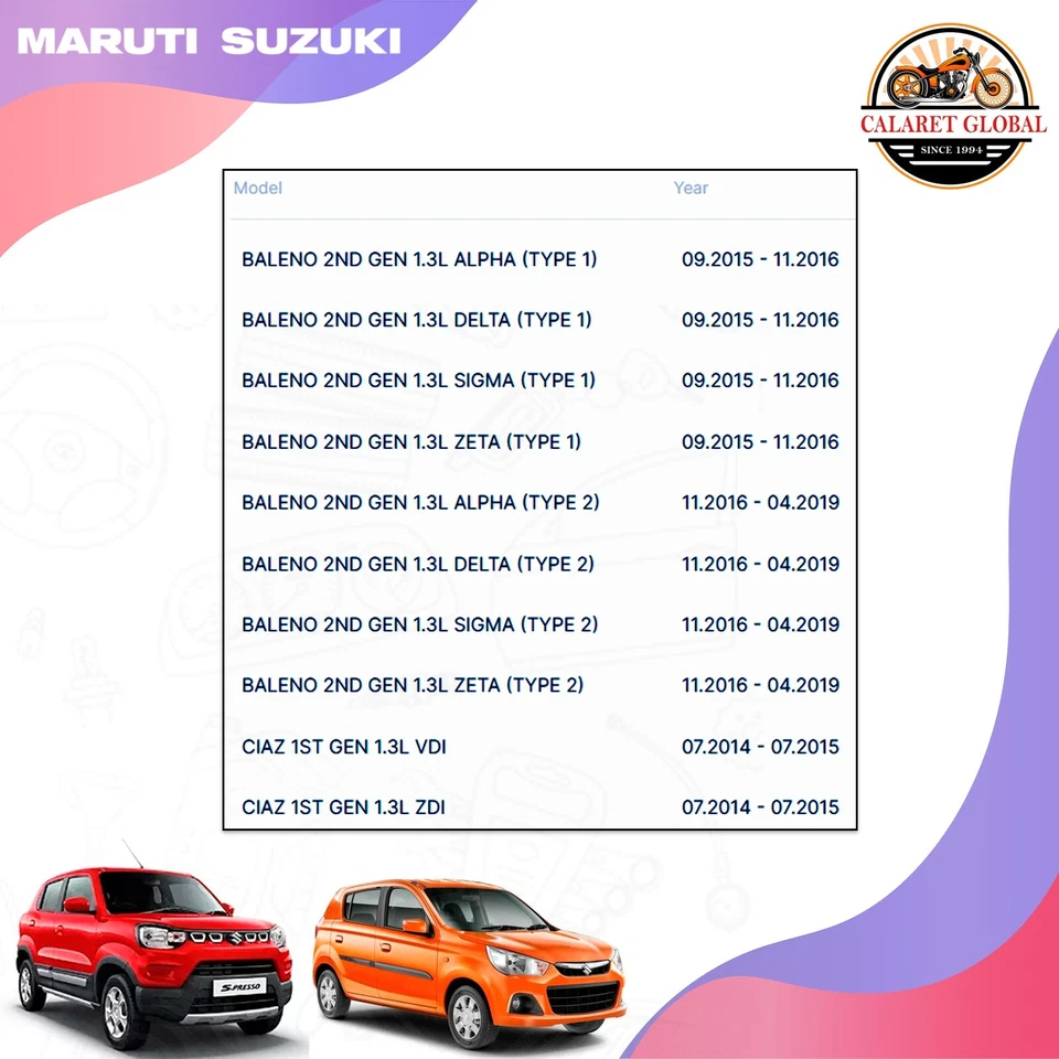 for maruti suzuki vitara brezza 2016-2019 swift water pump assembly 17400M86J31 - Image 4 of 4