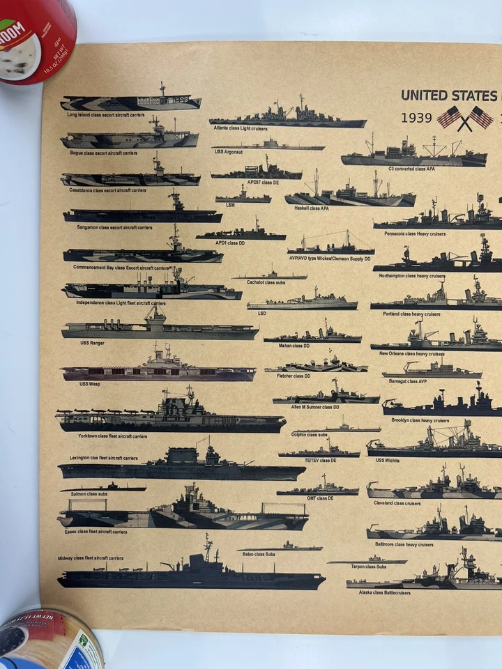 "Póster moderno decoración arte de pared oficina publicado barco de la Marina de los Estados Unidos inspirado en vintage EE. UU. 20""" Foto 4 de 4