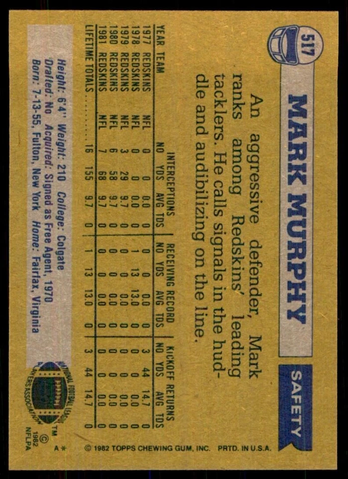 1982 Topps Mark Murphy. Washington Redskins #517 - Image 2 of 2