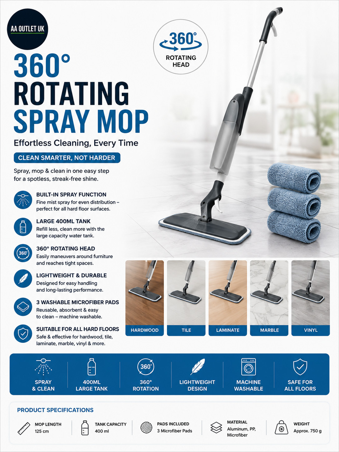 360 Rotating Spray Mop Floors 3 Washable Microfiber Pads 400ml Large Tank New