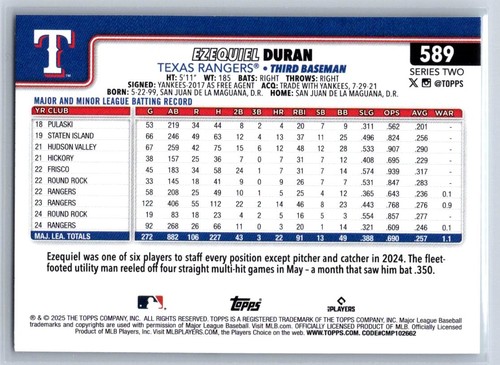 2025 Topps Serie 2 - Ezequiel Duran #589 - Foto 2 di 2