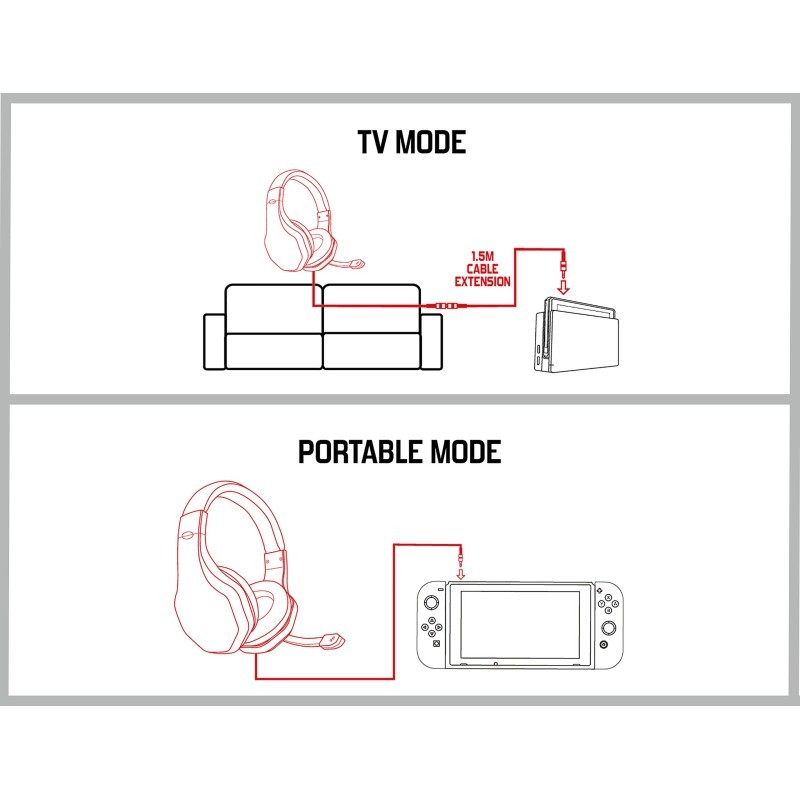 Casque Gaming PS4 Stéréo Subsonic X-1000 avec Micro Ajustable
