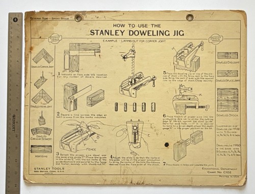 Vintage 1920s Stanley Tools Educational Chart No. C128 - How to Use Spoke Shaves