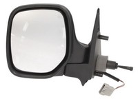 Links Blic 5402-04-9233972P AußEnspiegel FüR CitroËN,Peugeot