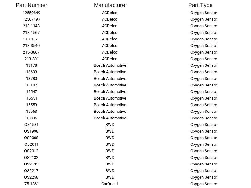 Sensor de oxígeno SG1674 Standard Motor Products para Cadillac Chevrolet GMC 00-07 Foto 2 de 4