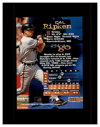 CAL RIPKEN JR. HUGE YOU U PICK SEE EVERY CARD 100,S HIGH GRADE CARDS ORIOLES - Picture 407 of 499