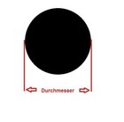 Bild 5 von 6