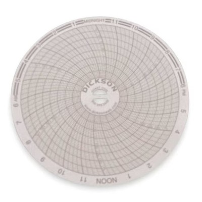 Dickson C026 Circular Chart, 4In, 0 To 200Psi, 24Hr, Pk60