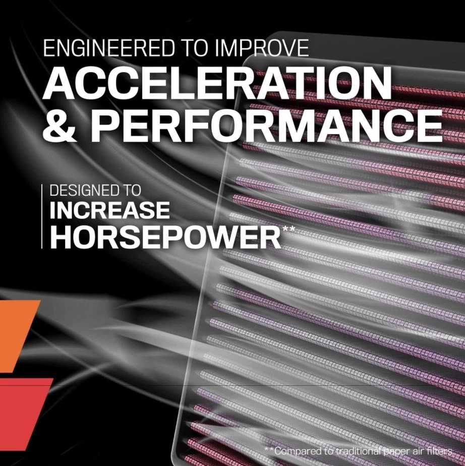 Filtro de aire de repuesto K&N 33-2385 para Ford F150 11-25 3,5 L 11-16 F250 F350 6,2 L Foto 4 de 4