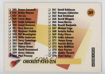 1991-92 Skybox Checklist Checklist #245-305 #349 0b3