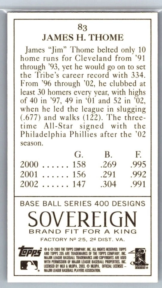 JIM THOME 2003 Topps 205 Sovereign MINI Baseball #83 Philadelphia Phillies HOF - Image 2 of 2