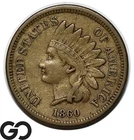 1860 Indian Head Cent Penny, Scarcer Date