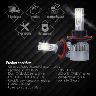IRONWALLS H13 (9008) CANBUS Ready LED Headlight Bulbs – Error Free & Anti-Flicker (2 Pack)