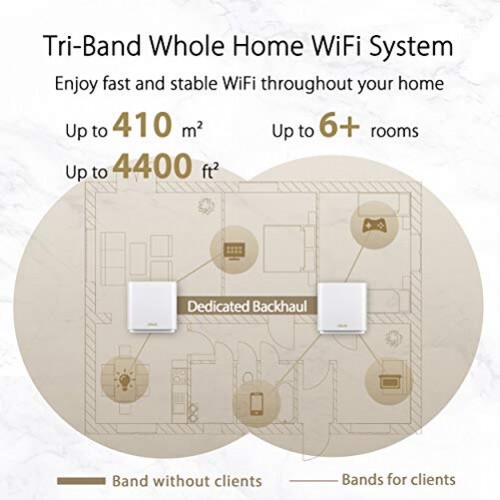 ASUS ZenWiFi AX (XT8) WLAN Router Tri-Band (2.4 GHz / 5 GHz / 5 GHz) Gigabit Eth - Zdjęcie 4 z 8