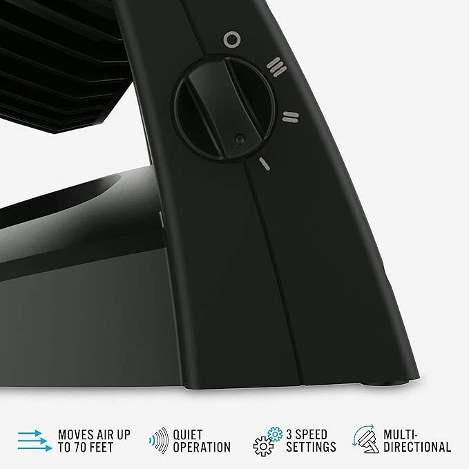 Ventilador circulador de aire para toda la habitación tamaño mediano Vornado 630 para el hogar Foto 3 de 4