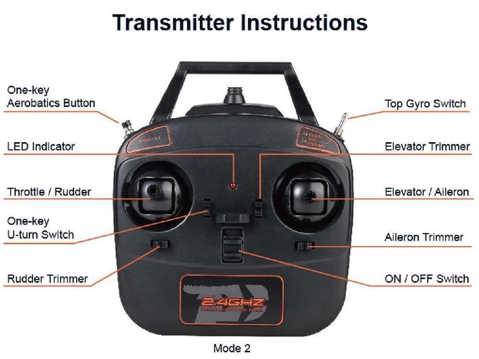 PICHLER Flugmodell Messerschmitt ME 109 RTF / 450 mm / 15522 - Bild 3 von 3