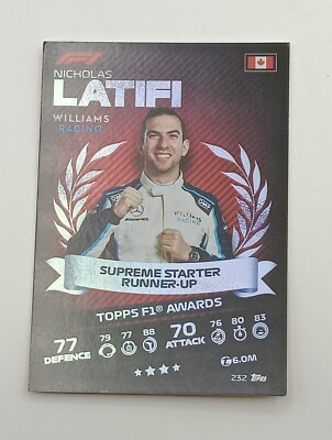 Topps Turbo Attax TCG Nicholas Latifi Holo Zustand bespielt