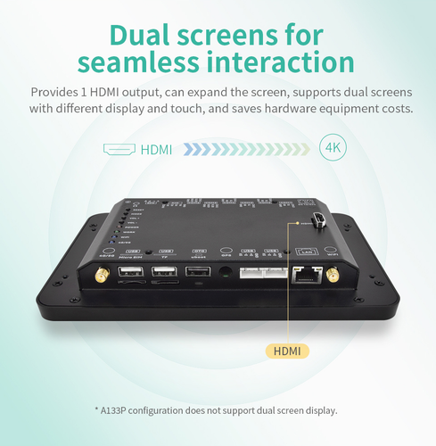 GeniusCore ControlHUB 7" inch IPS All in One Android Panel PC RK3568 2G 16G - Picture 7 of 16