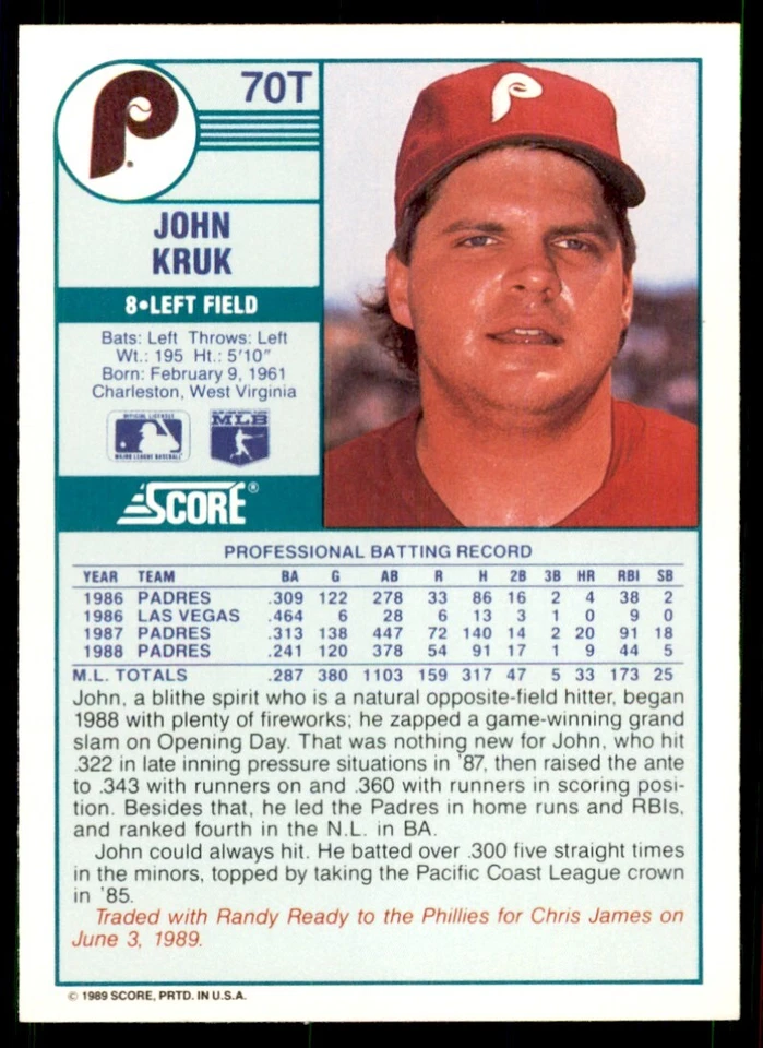 1989 Score Rookie & Traded- John Kruk Philadelphia Phillies #70T - Image 2 of 2
