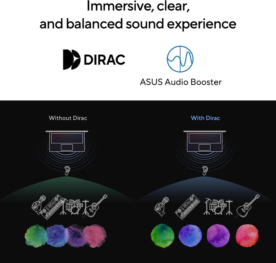 NEW ASUS 2023 Vivobook 14 Laptop Notebook F1404ZA-AS51 i5 8GB RAM 256GB SSD - Image 2 of 2