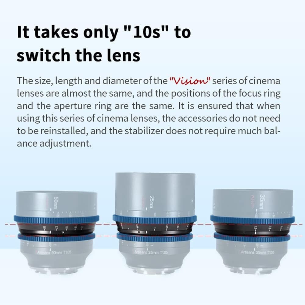 7Artisans 50mm T1.05 MF Cine Lens - Fujifilm X Mount | eBay