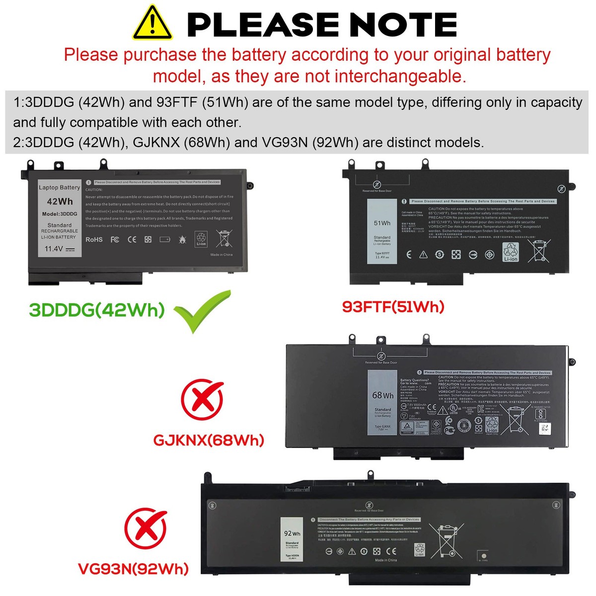 Dell Latitude 5490 E5490 5590 E5590 5491 E5491 5591 E5591 Series