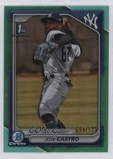 2024 Bowman Chrome Prospects Aqua Refractor 94/125 Jose Castro #BCP-175 0w3