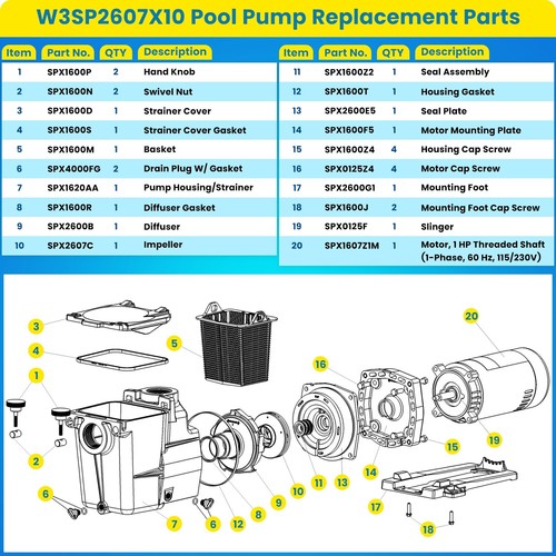 W3SP2607X10 Pool Pump 1 HP 115/230V for Hayward SP2607X10 In-Ground Pool and Spa - Picture 6 of 9