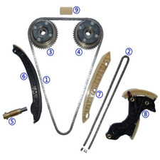 Kit de distribution Mercedes CLASSE C