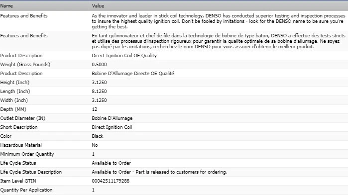 Bobina de encendido Denso para Ford Explorer Sport Trac 2007-2008 V8-4,6 L Foto 2 de 4