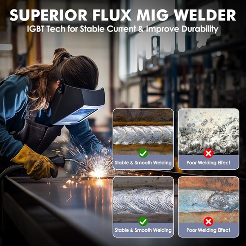140A MIG Welder, 110V Flux Core MIG Welder/Stick/Lift TIG 3 in 1 Welding Machine - Picture 4 of 9