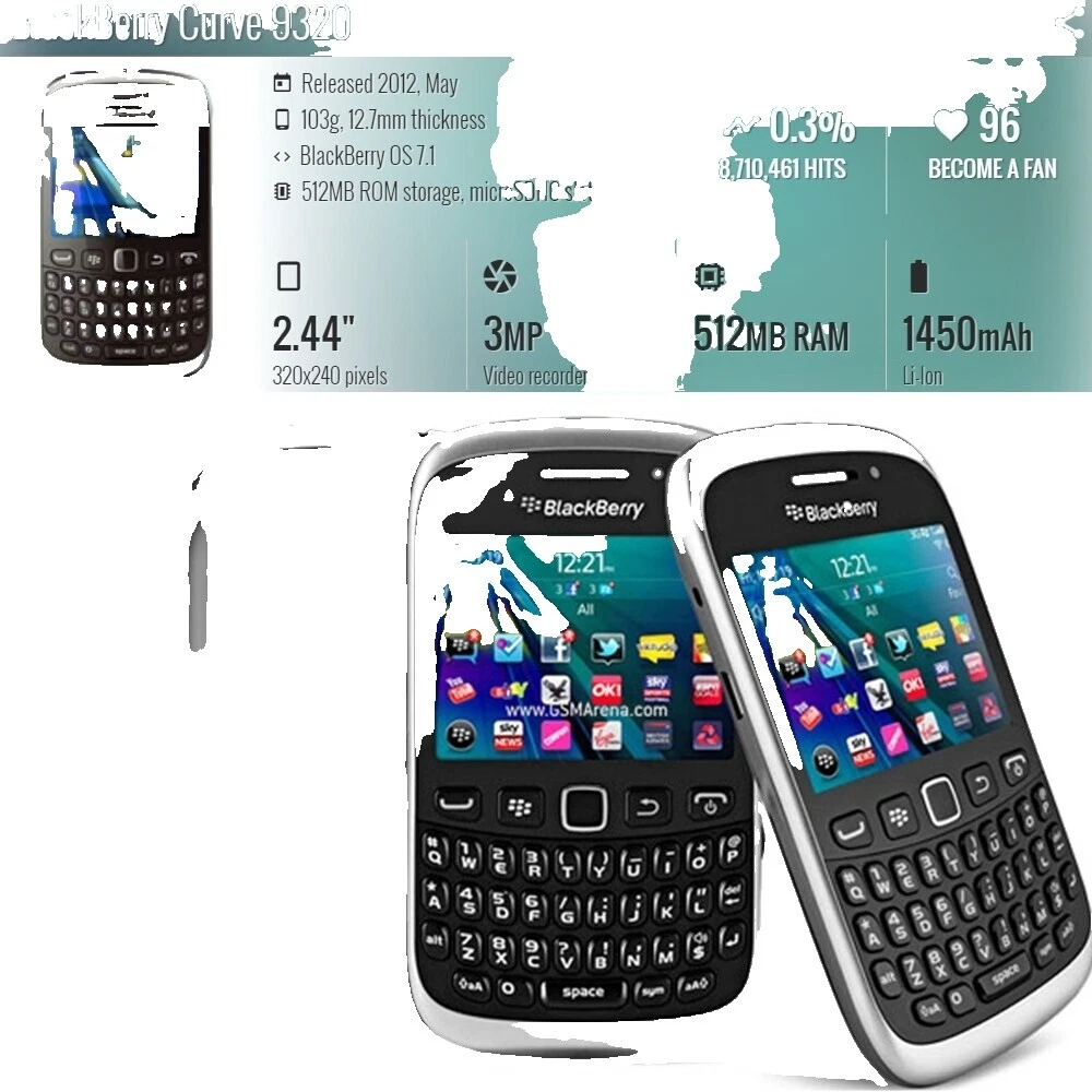 Preços baixos em BlackBerry Q20 Smartphones | eBay