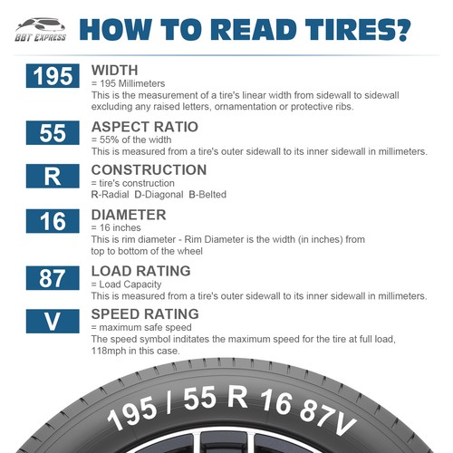 1 X New Yokohama AVID ASCEND GT 225/45R17 91V Tires - Picture 2 of 8