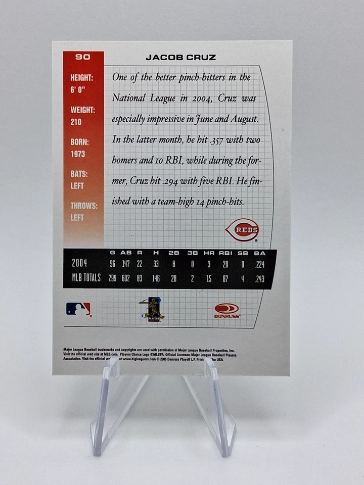 2005 Donruss Team Heroes #90 Jacob Cruz AUTO - Image 2 of 2