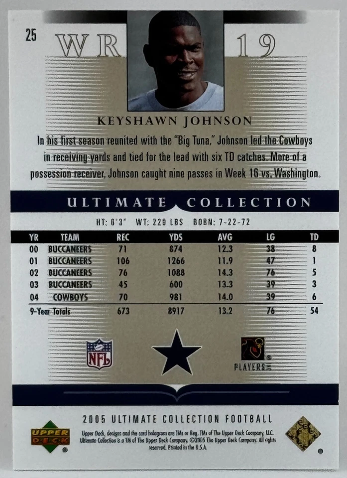 2005 Ultimate Collection - #25 Keyshawn Johnson (HOF) (18/550) Mint - Image 2 of 3