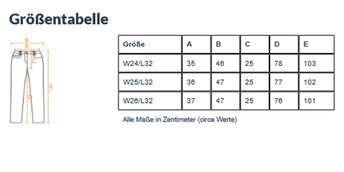 Bild 6 von 6