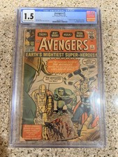 The Avengers #1 (Marvel Comics September 1963...