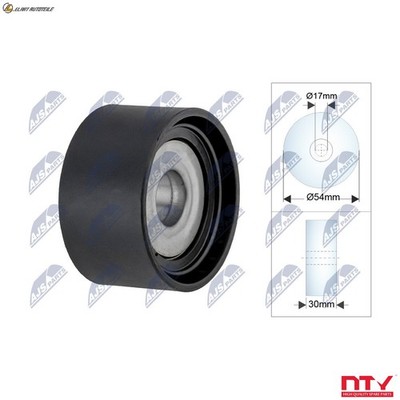 UMLENKFÜHRUNGSROLLE KEILRIPPENRIEMEN RRK-CH-008 FÜR JEEP GRAND/CHEROKEE/III 3.0L