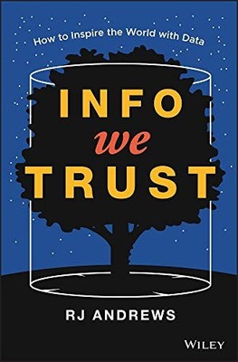 INFO WE TRUST: HOW TO INSPIRE THE WORLD WITH DATA By R J Andrews - Hardcover VG+