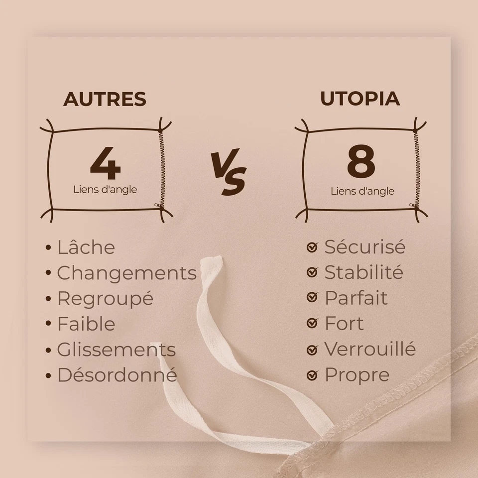 Housse de Couette 230x220 cm avec 2 Taies d'oreiller 50x75 cm (Beige) - Photo 4/4