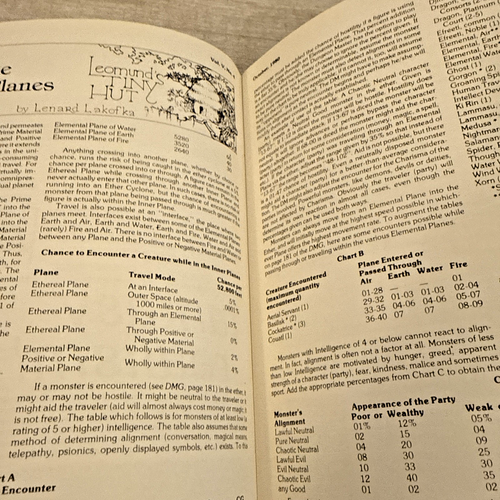 TSR Dragon Magazine Issue #42 October 1980 - Picture 6 of 11