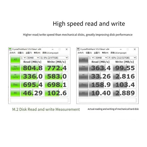 For CM4 PCIe to M.2 NVMe SSD HAT Expansion Board for Compute Module 41622 - Afbeelding 2 van 10