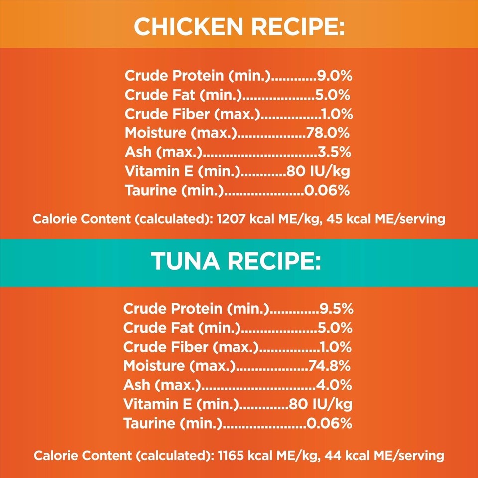 2 Pack Iams Perfect Portion Wet Cat Food Variety Pack, Grain Free,12