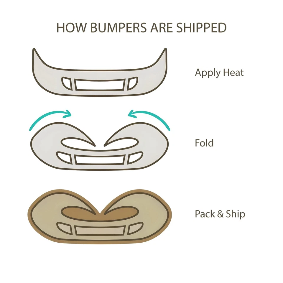 Front Bumper Cover Primed Plastic For 2003-2004 BMW Z4 Foto 2 de 4