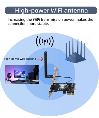 EWeLink Smart Computer Power Control Schalter PCI-E Wi-Fi 2.4G PC Controller - Afbeelding 5 van 15