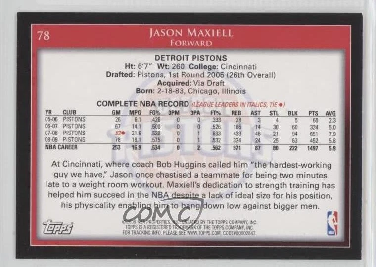 2009-10 Topps Jason Maxiell #78 - Image 2 of 2