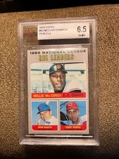 1969 rbi leaders mcCovey,Sanyo,Perez #63 graded 6.5 ex-mnt nice